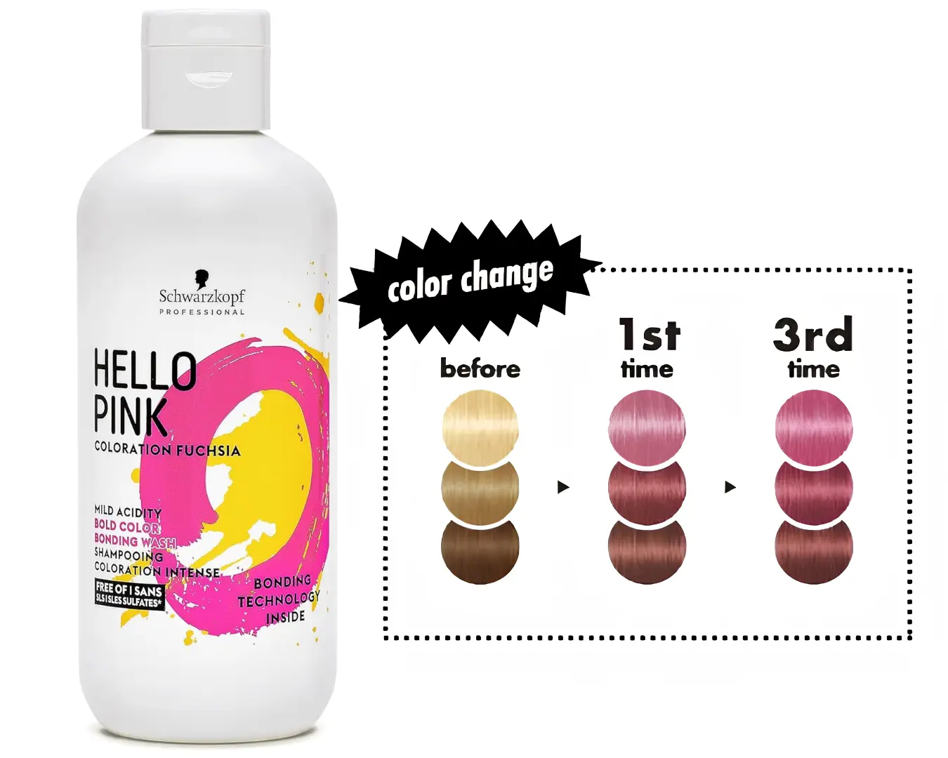 シュワルツコフプロフェッショナル